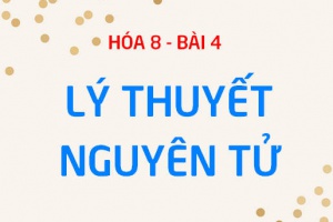 Nguyên tử, hạt nhân nguyên tử là gì? cấu tạo của hạt nhân nguyên tử và lớp electron - Hóa 8 bài 4